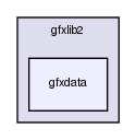 gfxlib2/gfxdata