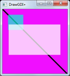 прозрачность