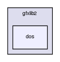 gfxlib2/dos