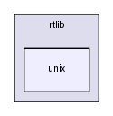 rtlib/unix