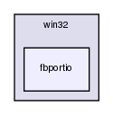 rtlib/win32/fbportio