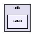 rtlib/netbsd