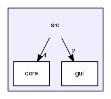 src
