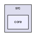 src/core