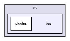 src/bas