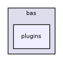 src/bas/plugins